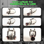 HANUU Gas Masks Survival Nuclear and Chemical, Gas Mask with 40mm Activated Carbon Filter and P-A-1 Filters, Tactical Full Face Respirator Mask for Vapor Chemicals Spray Paint Resin Dust (2 Pack)