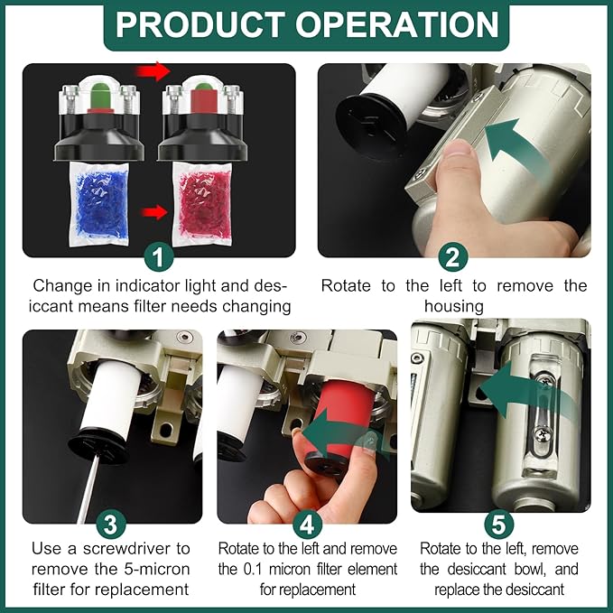 Industrial Grade 4-Stage Air Drying System, 3/4" NPT with Auto Drain, desiccant dryer, air regulator, Particulate Filter and Coalescing Filter for for Paint Spray， Plasma Cutter