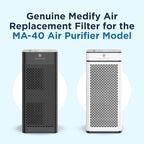 Medify Air Air MA-40 Air Purifier Medical Grade True HEPA H13 Genuine Replacement Filter (ME-40, 2-Pack)