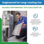 Filter Everything Mobile Home Furnace Door Filter – Reusable, Compatible with Miller, Nordyne, Intertherm, Broan, Maytag – High-Performance Air Filtration for Better Indoor Air Quality (2-Pack)
