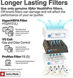 IQAir HealthPro Plus XE Air Purifier - 3-Pack- Smart HyperHEPA Filtration for Large Rooms up to 3375 sq ft - Viruses, Allergens, Smoke, Mold, Dust, Pet Dander, Swiss Made, WiFi Enabled