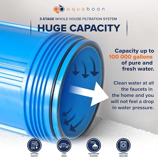 Aquaboon 3-Stage Whole House Water Filter System with 5 Micron 10x4.5 House Water Purification Pleated Sediment, Carbon Chlorine Reduction and Reducing Sediment Filter, Pressure Gauge, Wrench, Bracket