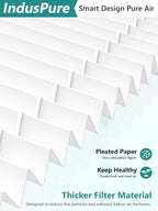 3000 Replacement Filter Compatible with Air Doctor 3000 Air Purifier, 1 Premium Filter + 1 Activated Carbon Filters + 4 Pre-Filters,Compare to ADF3001 ADF3002 ADF3003