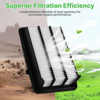 2PCS Engine Air Filter Fit for Honda Civic 2016-2021 (L4 1.5L), CR-V CRV 2017-2022 (L4 1.5L) Air Filter for My Car Replacement Engine Filter Automotive Accessories# CA12050 17220-5AA-A00