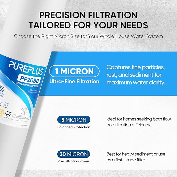 PUREPLUS 1 Micron 20" x 4.5" Whole House Sediment Home Water Filter Replacement Cartridge, Compatible with DGD-2501-20, AP810-2, P1-20BB, FP25B, FPMB-BB1-20, SDC-45-2001, 2 Pack