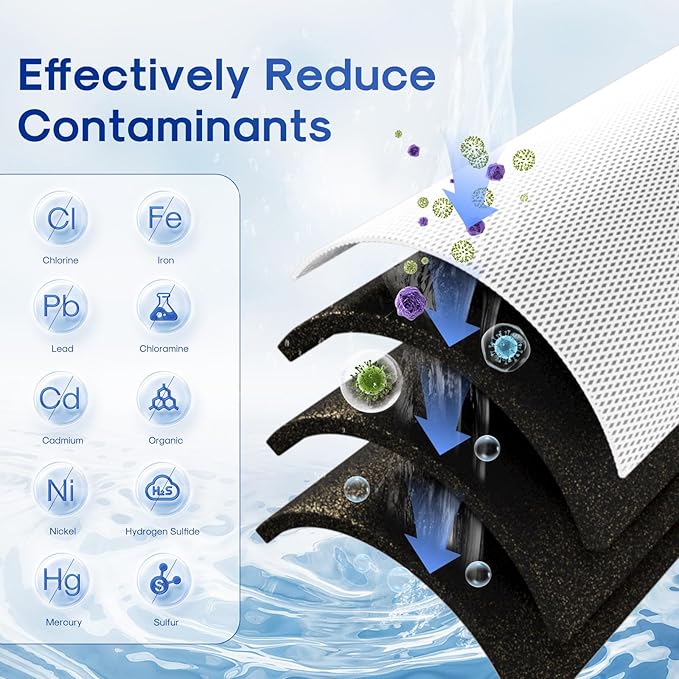 ICEPURE 5 Micron 4.5" x 20" CTO20BB-KDF Whole House Water Filter Coconut Shell Activated Carbon and KDF Heavy Metal Removal Water Filter Replacement for Home, 2 PACK