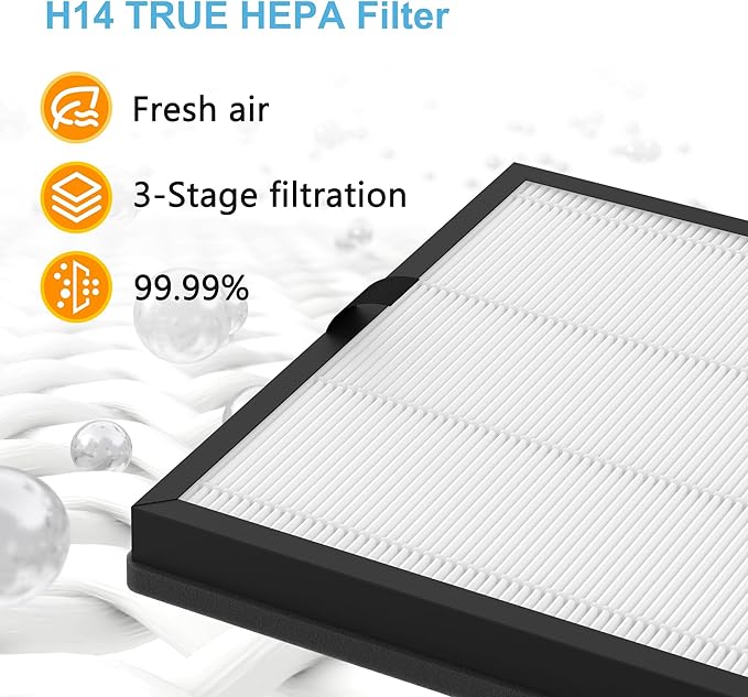 AP303 AP304 Replacement Filters, Compatible with DAYETTE ＆ FRESHDEW Air Purifier AP303/AP304, H14 HEPA Filter with Activated Carbon, 4 Pack (Original Filter)