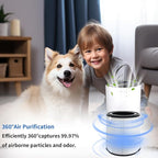 LV-H133 Replacement Filter Compatible with LEVOIT LV-H133 and LV-H133-RF Air Purifier, High-Efficiency 3-in-1 True H13 HEPA Activated Carbon Filter