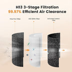 Portable Car Air Purifier-True HEPA Mini Air Purifier with LCD Display,15dB Quiet,USB-C Charging,Filters Smoke/Dust/Pet Dander in Car/Office/Desk/Travel（Pink）