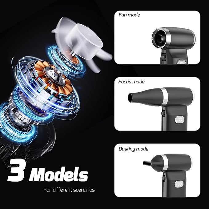 Compressed Air Duster, Electric Dust Blower, High-Speed Electric Air Duster, 8000mAh Rechargeable Mini Jet Blower, 100 Gear Adjustable 130000RPM, PC Cleaning Set for Laptops, Keyboards, Cars