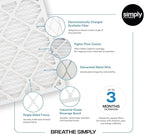 Simply 20x20x2 Air Filter, MERV 8, 6 Pack, Furnace Air Filter for HVAC (Actual Size:19.5"x19.5"x1.75") DUST, Pet, & Allergy Control