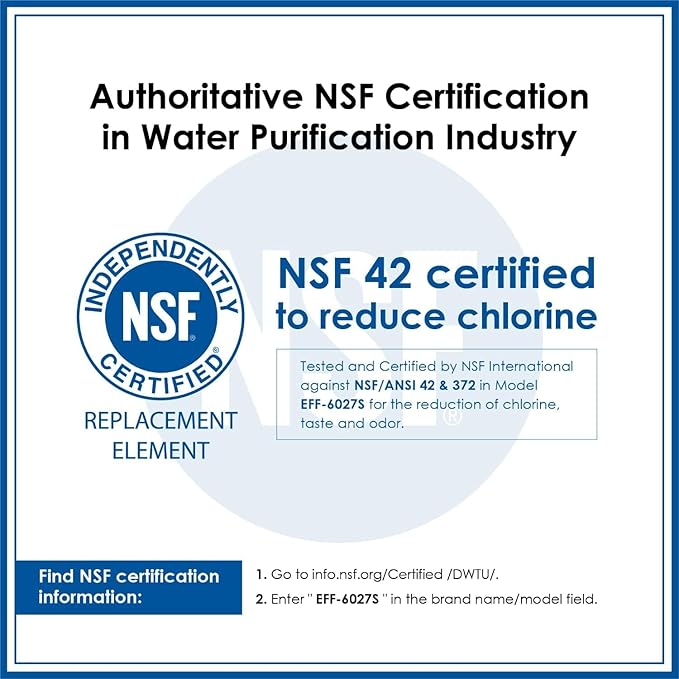 Waterdrop DA29-00020B Replacement for Samsung® Water Filter HAF-CIN/EXP, DA29-00020B, HAF-CIN, DA29-00020B-1, RF28HMEDBSR, RF263BEAESR, RS25J500DSR, RF263TEAESG, HDX FMS-2, DA97-08006A-1, 6 Filters