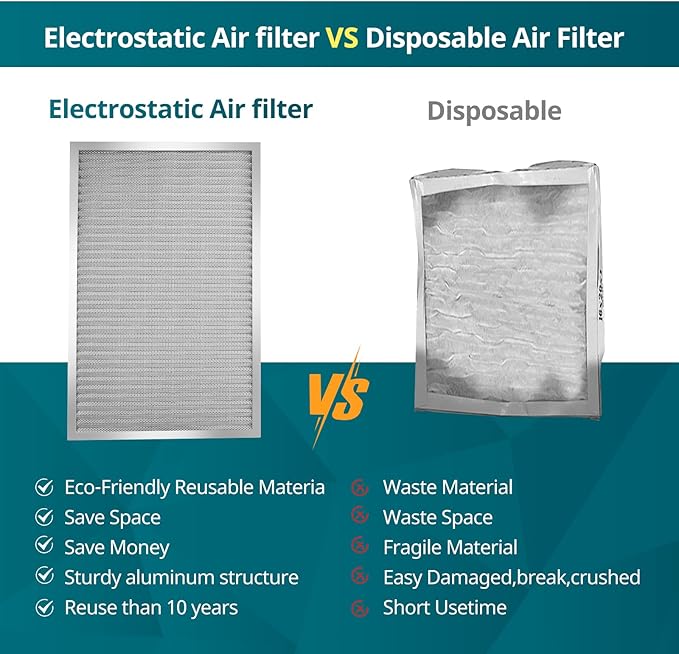 Torjim 14x24x1 MERV8 Washable & Reusable Electrostatic Air Filter, AC/HVAC Furnace Filter, Breathe Fresher, Easy Install