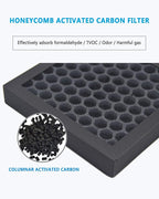 MUIN Solder Fume Extractor Filter - MUIN 3 Stage Filtration Soldering Smoke Filter for Solder Smoke Absorber Remover,Including 1 Activated Carbon filter and 3 Pre-filter