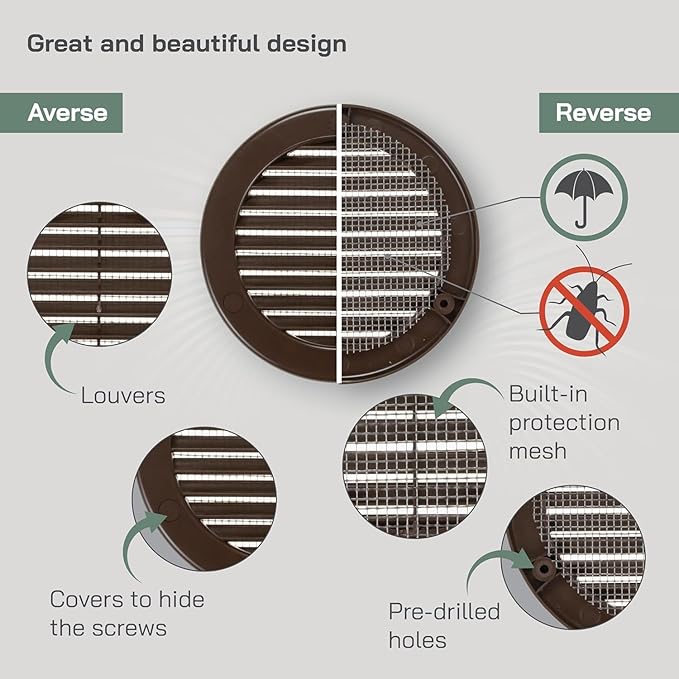 Vent Systems 4" Inch (Opening Dimensions) - Pack of 2 - Brown Soffit Vent Cover - Plastic Round Air Vent Grille - Built-in Mesh Screen - HVAC Register Louver for Bathroom, Home, Kitchen