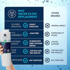 Mist EDR4RXD1 Refrigerator Water Filter Replacement for EveryDrop® Filter 4 – Maytag® UKF8001AXX-200, UKF8001AXX-750, Whirlpool® UKF8001, WHR4RXD1, 4396395 – 3-Pack – NSF 42 & 372 Certified