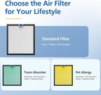 2 Pack Vital 100S Replacement Filter for LEVOIT Vital 100S Air Purifier, 3-in-1 Vital 100s Hepa Filter and High-Efficiency Activated Carbon Filters, Replace Part #Vital 100S-RF, White