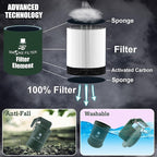 Personal Smoke Air Filter - Replaceable Filter,Suitable for Capturing Smoke and Removing Odors in Cars, Offices and Bedrooms, Durable for 500 Times of Use, Easy Breathing (Green)