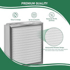 Carmerny 990-13 Humidifier Vapor Water Pad Filter Compatible with GeneralAire 990-13 G13 Humidifier Replacement Evaporator Pad Media Filter for Models 709 990 1040 1042 1137 SL16, GFI #7002, 3-Pack