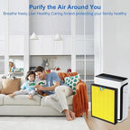 Vital 100S Pet Replacement Filter Compatible for Levoit Vital 100S Air Pu-ri-fier, 3 in 1 Filtration,Dust Pet Dander Filter&Pet Odor Activated Carbon Filter, Vital 100S-RF-PA(LRF-V102-YUS), Yellow, 2P