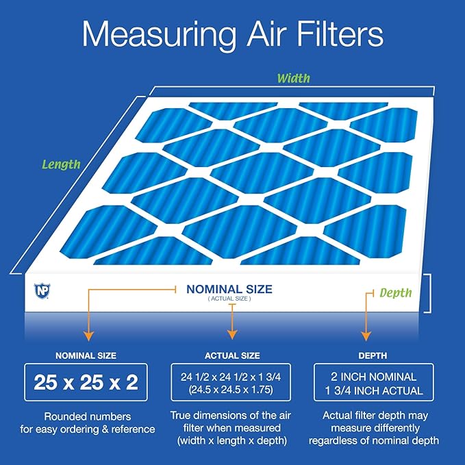 Nordic Pure 25x25x2 (Actual Size: 24 1/2 x 24 1/2 x 1 3/4) Pleated Air Filters MERV 7 Plus Carbon 3 Pack