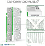 16x25x1 Air Filter 6 Pack, Durable MERV 8 Pleated Home HVAC AC Furnace Filters, Lightweight Compact Air Conditioner Filter Replacement