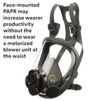 3M Powerflow Powered Air Purifying Respirator Kit 6800PF, Face-Mounted, Medium, Protection Against Dust, Mist, Fumes, Lead, Mold, Asbestos, Radionuclides, Radon Daughters