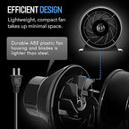 iPower 4 Inch 195 CFM Inline Fan Air Carbon Filter with Hook, 8 Feet Ducting Combo, for Grow Tent Ventilation, Kits, HVAC Heating Cooling