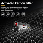 AC3000W Replacement Filter FLT151 Compatible with AC3000W AC3000B AP3151W and AC151 Air Purifier Airsafe Series, HEPA Filter V, 2 HEPA Filter + 4 Pre-Filter