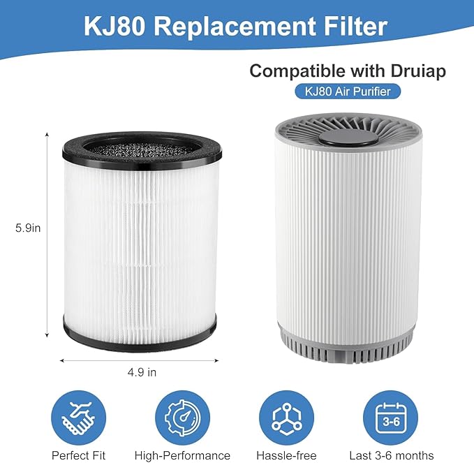 AIUZLK KJ80 replacement filter compatible with AIUZLK KJ80 and Druiap KJ80 air purifiers,360° filtration,3-in-1 filter with H13 True HEPA,2 pack