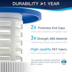 C3030 Pool Filter Cartridges, Compatible with Hayward SwimClear C3030, C3020, C3025, Replace Hayward CX580XRE, Pleatco PA81, Unicel C-7483, 325 sq.ft, 4-Pack