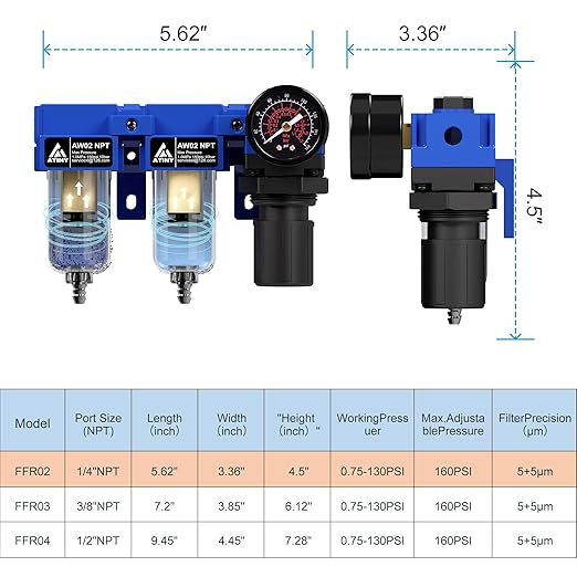 1/4" NPT Compressed air Dryer,Air Pressure Regulator Filter Combo,Air Compressor Filter Dryer,5 and 5 Micron Filter Cartridge,Semi-Auto Drain, Metal Bracket-Blue
