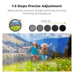 K&F CONCEPT 37mm Black Diffusion Mist Effect 1/4 & Variable ND2-32(1-5 Stops) & Circular Polarizing Filter CPL-in 1 Lens Filter with 18 Multi-Coatings for Camera Lenses (K-Series)