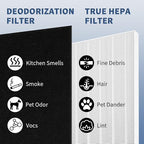 C545 True HEPA Replacement Filter S Compatible with Winix C545 Air Purifier Replacement for Winix S Filter 1712-0096-00 and 2522-0058-00, Funmit 2 x True HEPA And 8 x Activated Carbon Filter