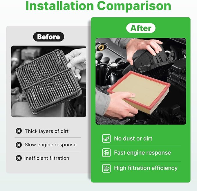 Engine+Cabin Air Filters Fit 2022 2023 2024 2025 2026 Nissan Pathfinder＆INFINITI QX60 (ALL ONLY FIT 3.5L) Engine Air Filter Replacement Accessories 272775NA1A 16546-6TA0A