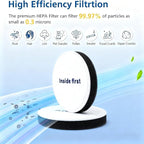 Power Speed Filters Replacement for Eureka NEU180, NEU181, NEU182A, NEU182B, NEU280, NEU188, NEU202 Bagless Upright Vacuum Cleaner, Part E0202，Vacuum Filter Great for Pet Hair/Odors, Dirt, Dust