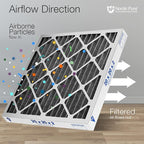 Nordic Pure 20x25x2 (Actual Size: 19 1/2 x 24 1/2 x 1 3/4) Furnace Air Filters MERV 12 Pleated Plus Carbon 12 Pack