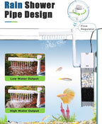 AQQA Aquarium Filter, Power Fish Tank Filter with Rainshower Pipe Adjustable Water Flow, Ultra Silent Biochemical Quartz Balls&Physical Sponge Double Filtration for Fish Tank 20-35 Gallon (6W-145GPH)