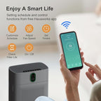 MORENTO Air Purifier for home Large Rooms up to 1076 ft2, Wi-Fi and Alexa compatible, PM2.5 Air Quality Display, Auto Mode, HEPA Filter Removes Dust, Pollen, Smoke 1 Pack +2 Pack Filters(Gray)