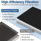 Paint Spray Booth Exhaust Filter Pad,Activated Carbon Ventilation Cotton for Spray Booth - Easy Replacement with Velcro, Efficient Air Filtration (3pcs-black-15.7 * 15.7in, 15.7 * 15.7)