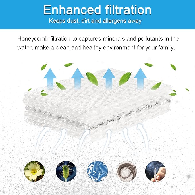 2Pcs WF813 Humidifier Filters Replacement Wick Filter Compatible with Equate EQWF813 EQ-2119-UL Relion RCM-832 RCM-832N ProCare PCWF813 PCCM-832N Protec WF813 Cool Mist Humidifier