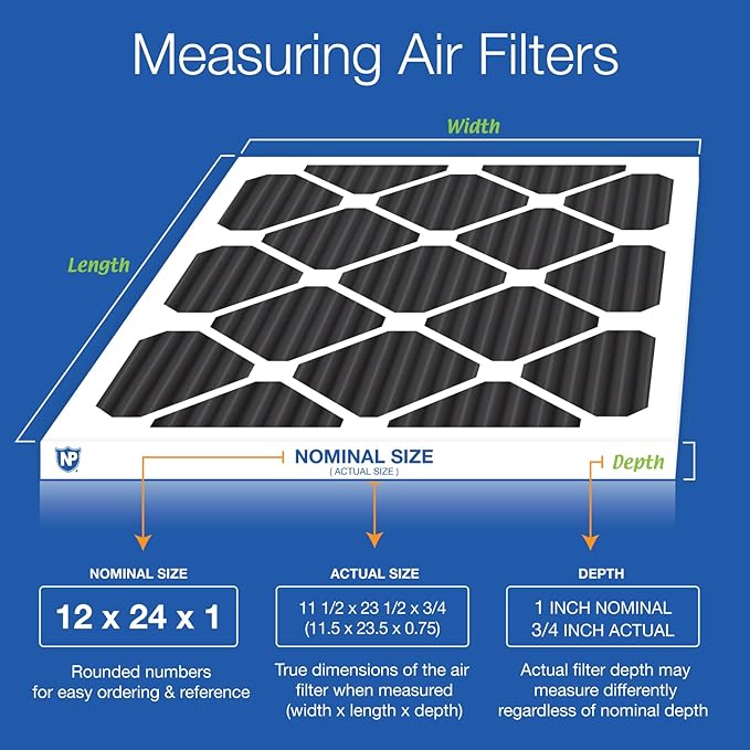 Nordic Pure 12x24x1 (Actual Size: 11 1/2 x 23 1/2 x 3/4) Pure Carbon Pleated Odor Reduction Furnace Air Filters 12 Pack