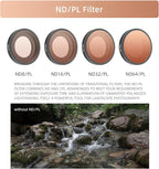 ND8/PL Filter Compatible with Insta360 GO Ultra Camera ND Lens Filter Accessories Waterproof Scratch-Resistant