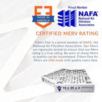 Filters Fast 30x32x2 Pleated Air Filter Merv 8, 2” AC Furnace Air Filters, Made in the USA, Actual Size 29.5x31.5x1.75, 6 Pack