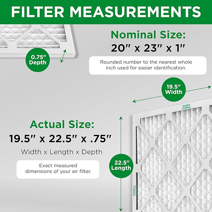 Mann+Hummel 20x23x1 MERV 8 Pleated HVAC AC Furnace Air Filters. 4 Pack. (Exact Size: 19.5 x 22.5 x 0.75 Inches)