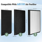 3500 Filter Replacement Set Compatible with AD3000/AD3500, 3500i, 3000M, 3000Pro Air Purifier (2 Efficiency Filter + 2 Carbon Filter + 6 Pre-Filters) 10-Pack (10-pack)