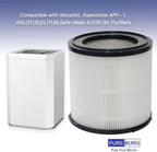 PUREBURG Replacement Filter Compatible with Morpilot, Keenstone,ASLOTUS ELITUN Safe-Mate KJ130V1 Air Purifiers, H13 HEPA Activated Carbon 2-Pack Air Clean Dust VOCs Odor