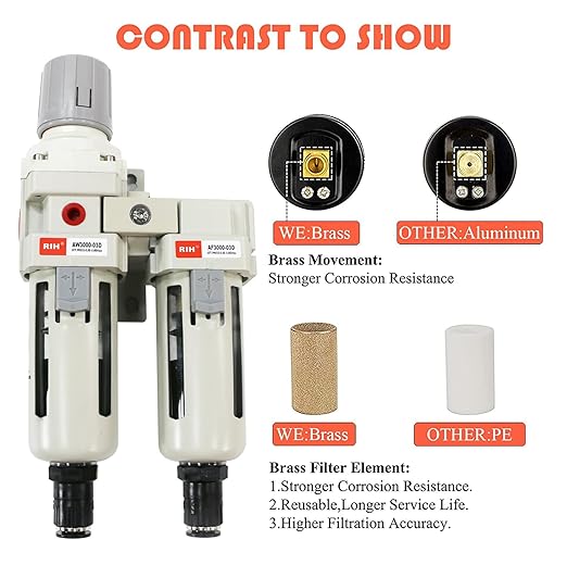 RIH Air Dryer System - 3/8”NPT Auto Drain Double Air Filters-5 Micron Particulate Filter& Air Pressure Regulator - Gauge(0-150 psi), Auto Drain, Poly Bowl,Bracket - 3 in 1 Two Unit AC3011-03D