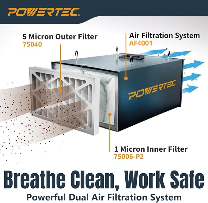 POWERTEC Inner & Outer Air Filter Set for WEN 3410, POWERTEC AF4000/AF4001, Shop Fox W1830 Air Filtration System, Replacement for WEN 90243-026-2, 90243-027-2 Woodworking Air Filters, 6PK (75092)