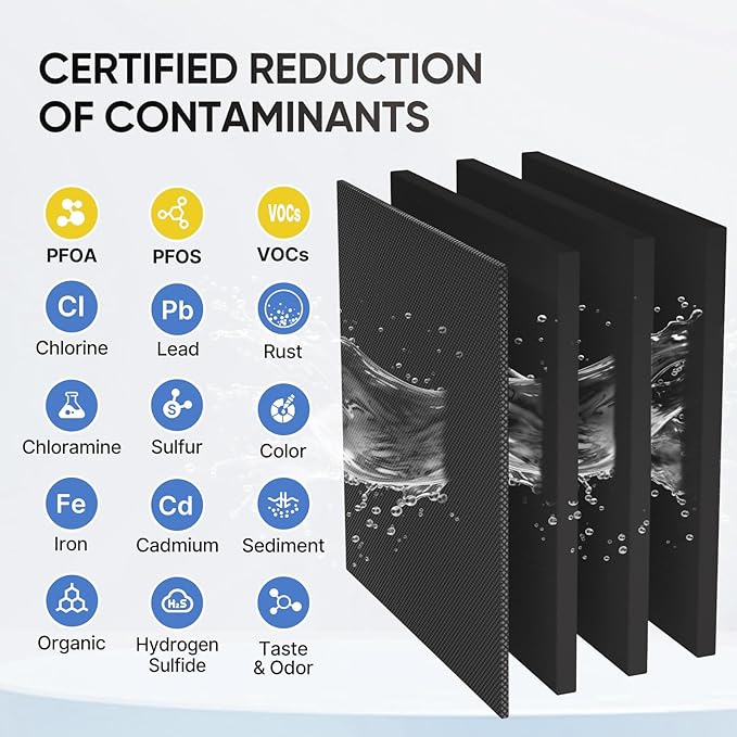 PUREPLUS 5 Micron 20" x 2.5" Whole House PFAS Removal Replacement Water Filter, Coconut Shell Activated Carbon Filter, Compatible with C1-20, EP-20, HX-CB-25-2010, F3WCB32,2PACK